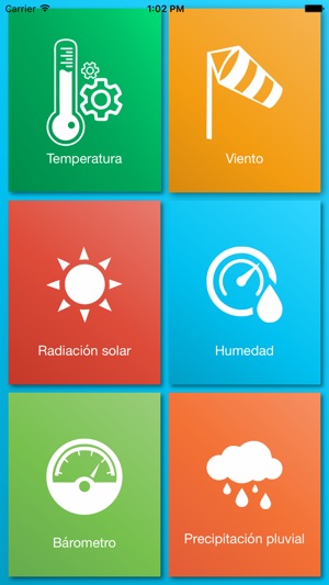 Monitoreo Climatic(圖3)-速報App