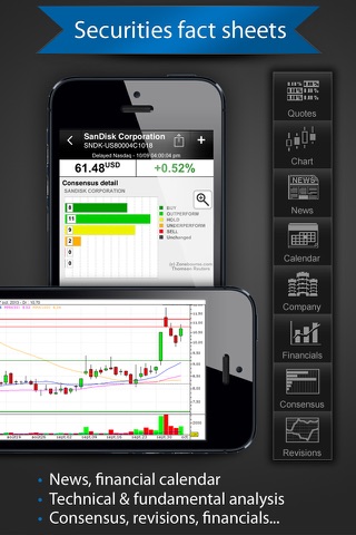 MarketScreener screenshot 2