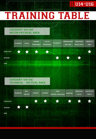 Teaching Soccer Italian Style U14-U16 screenshot 2