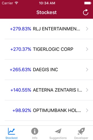 Stockest screenshot 2