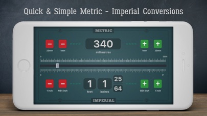 Simple Metric Imperial Converter - SMICのおすすめ画像1
