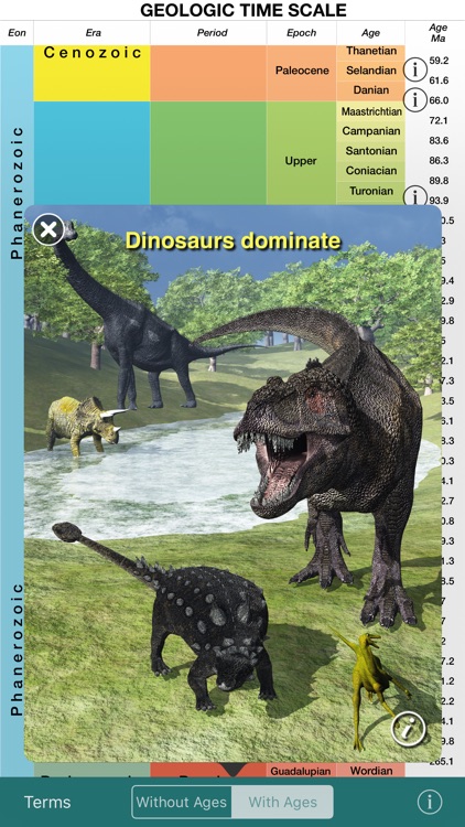 geotimescale enhanced