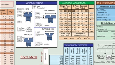 The Engineering Slide... screenshot1