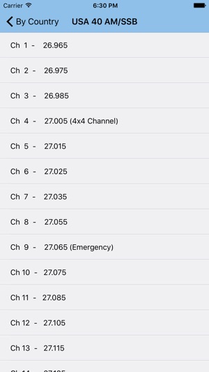 CB Frequencies FREE(圖2)-速報App