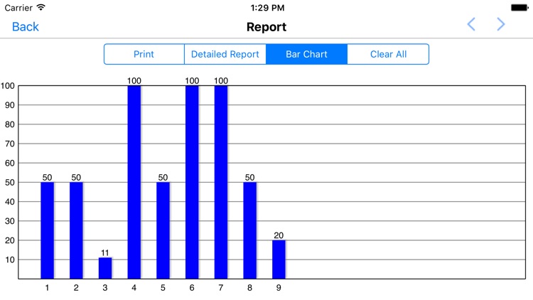 Finding Missing Number in Subtraction screenshot-4