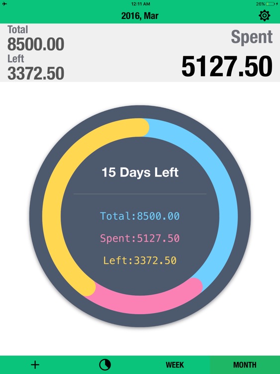 My Weekly Budget Tracker MWBT - Home Budget Expense Planner, Daily & Monthly Spending Tracker