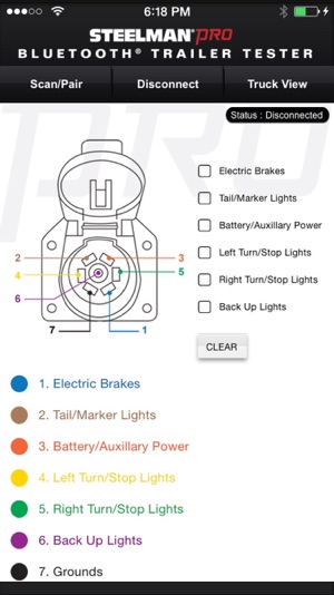 Bluetooth Trailer Tester(圖1)-速報App