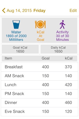 Just Calories - Calorie Counter & Meal Journal screenshot 2