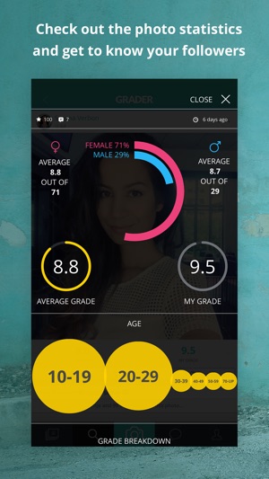 Grader - Photo Rating Network(圖4)-速報App