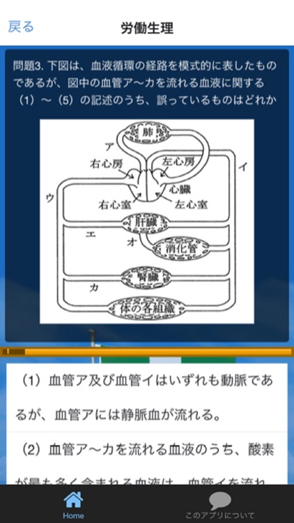 第1種衛生管理者 H27年4月公表過去問と解説