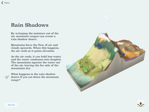 Earth Primer Education Earth Primer Sand Dunes