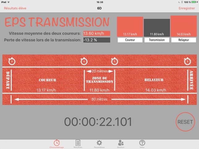 EPS TRANSMISSION(圖1)-速報App