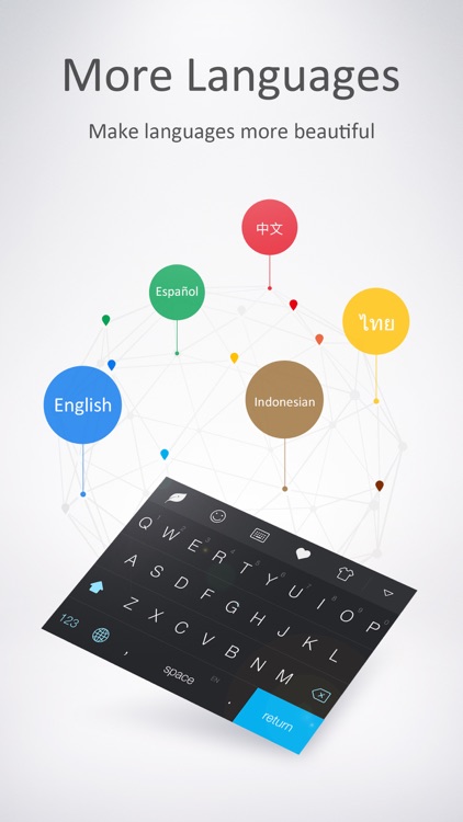 GO Keyboard Pro - 60+ Languages, 1000+ Emoji, 10000+ Themes screenshot-0