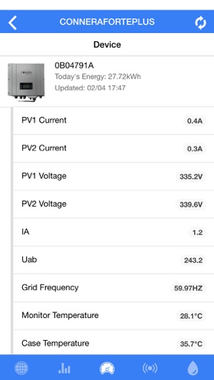 CONNERA FORTE PLUS(圖5)-速報App