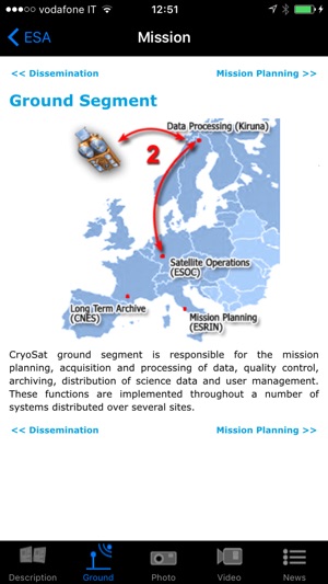 ESA cryosat(圖2)-速報App