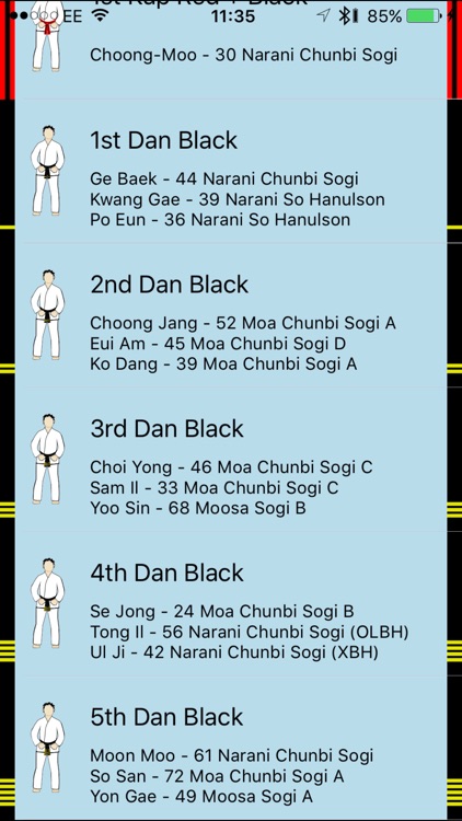 TKD Guide screenshot-3