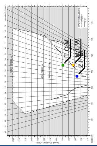 A-330 screenshot 4