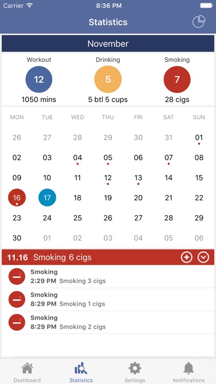 Smokenote PRO - Quit Smoking screenshot-0