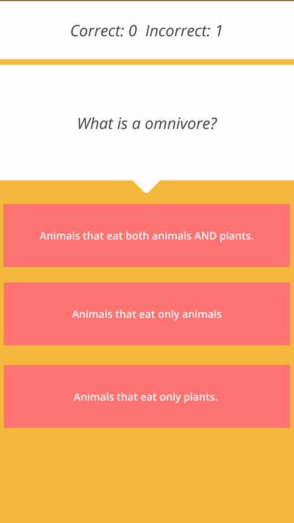 Biology Quick Revision Questions