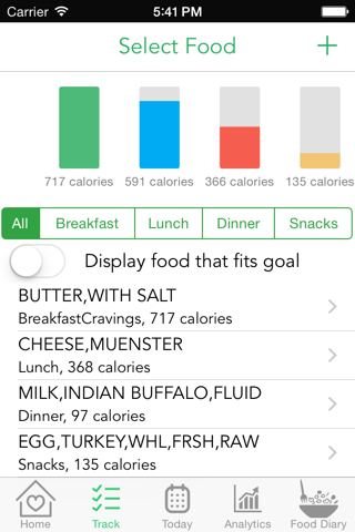 Cravings – Meet daily calorie goal with Weight watchers, Calorie Counter & Diet Tracker screenshot 3