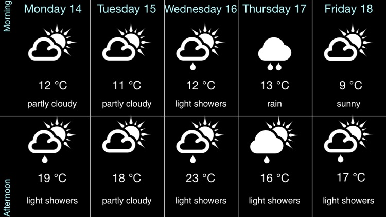 Weather for Switzerland Pro screenshot-4