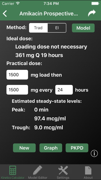 Antibiotic Kinetics