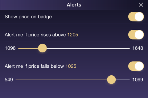 GoldInfo - gold prices, charts, alerts screenshot 4