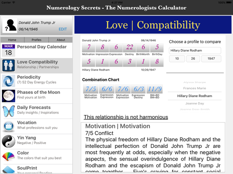 Numerology Secrets - The Numerologist Calculator iPad Version screenshot 4
