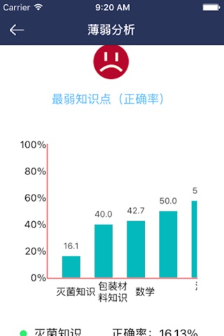 感控学堂 screenshot 2