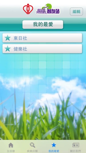 Finding Patient Groups(圖4)-速報App