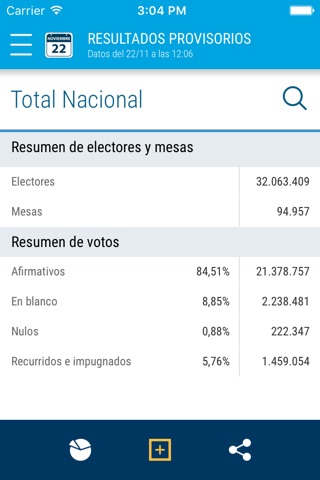 Elecciones Argentina 2015 screenshot 3