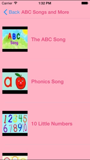 Kids ABC - Learning Phonics Sounds Alphabet(圖3)-速報App