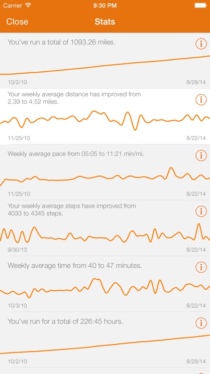 Runtime - Simple Run Tracking screenshot-4
