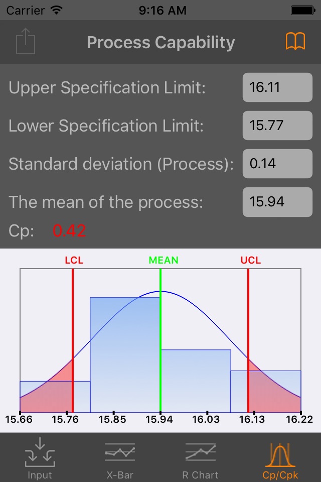 Statistical Process Control screenshot 4