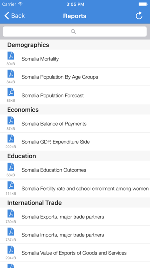 Somalia Executive Monitor(圖5)-速報App