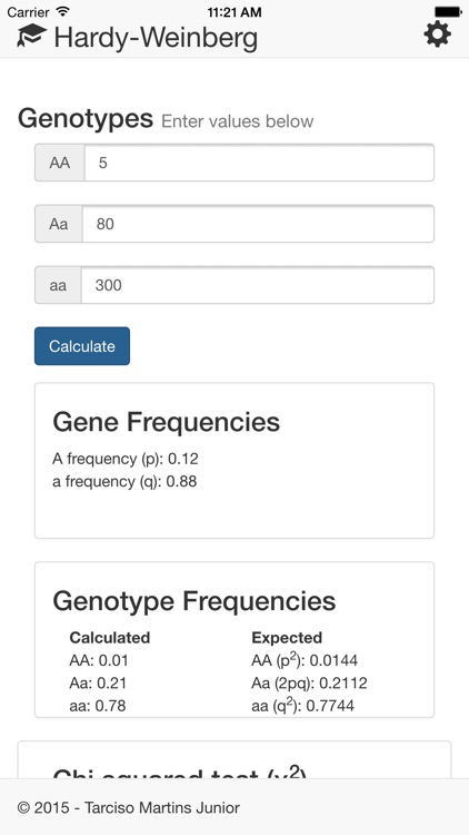 Hardy-Weinberg Test