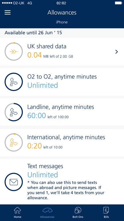 My O2