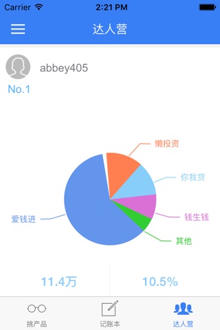 网贷米其林 screenshot 4
