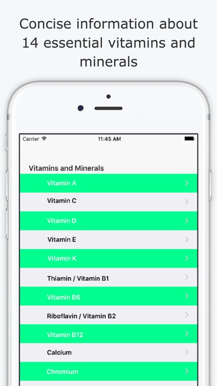 Essential Vitamins and Minerals Reference