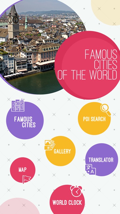 Most Famous Cities of the World