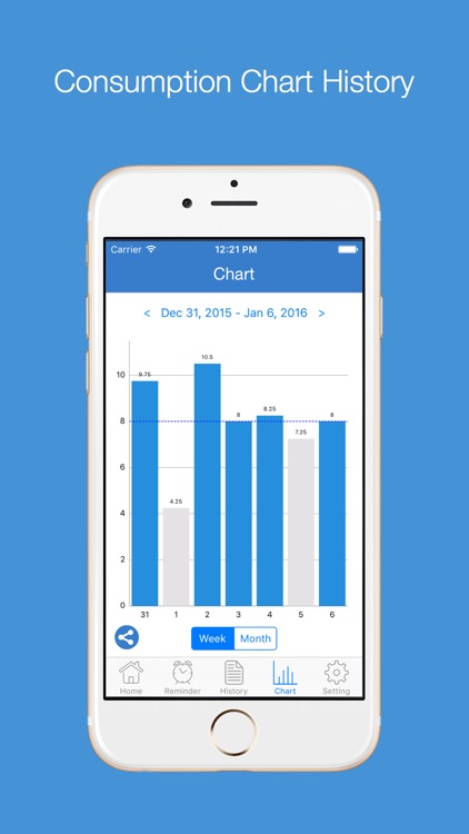 DrinkMore - Drinking Reminder and Hydration Monitor screenshot-3