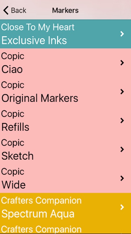 MyMarkers