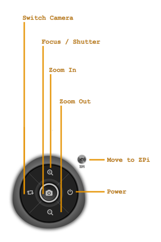 ZPi Controller screenshot 2