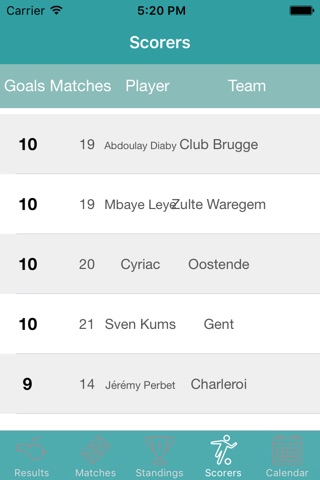 InfoLeague - Belgian League screenshot 4