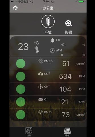 威格雷斯 Utilities Smart Home