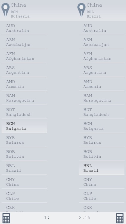 world exchange rate