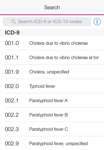 ICD-10 & ICD-9 Code Converter screenshot 2