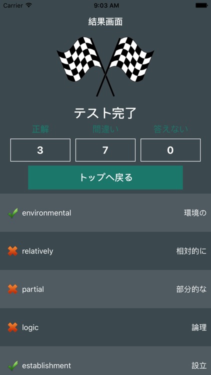 Toeic 800 英単語:  小学, 中学 向けい, 単語, 発音, 文法も1秒思い出す screenshot-3