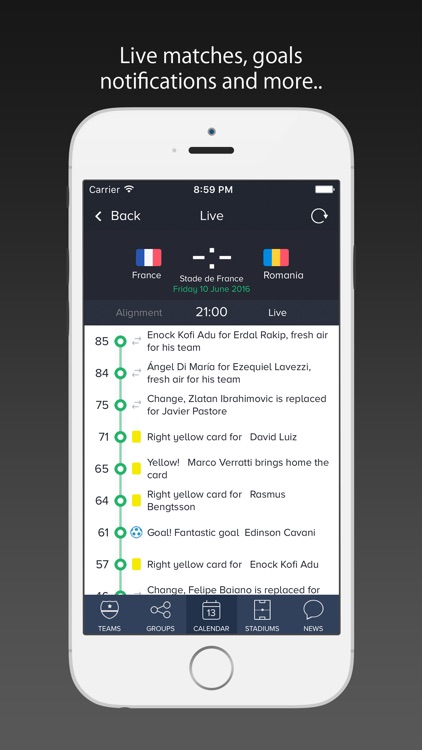 France 2016 / Scores for Euro Cup - Euro 2016