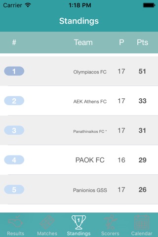 InfoLeague, Greek Super League screenshot 2